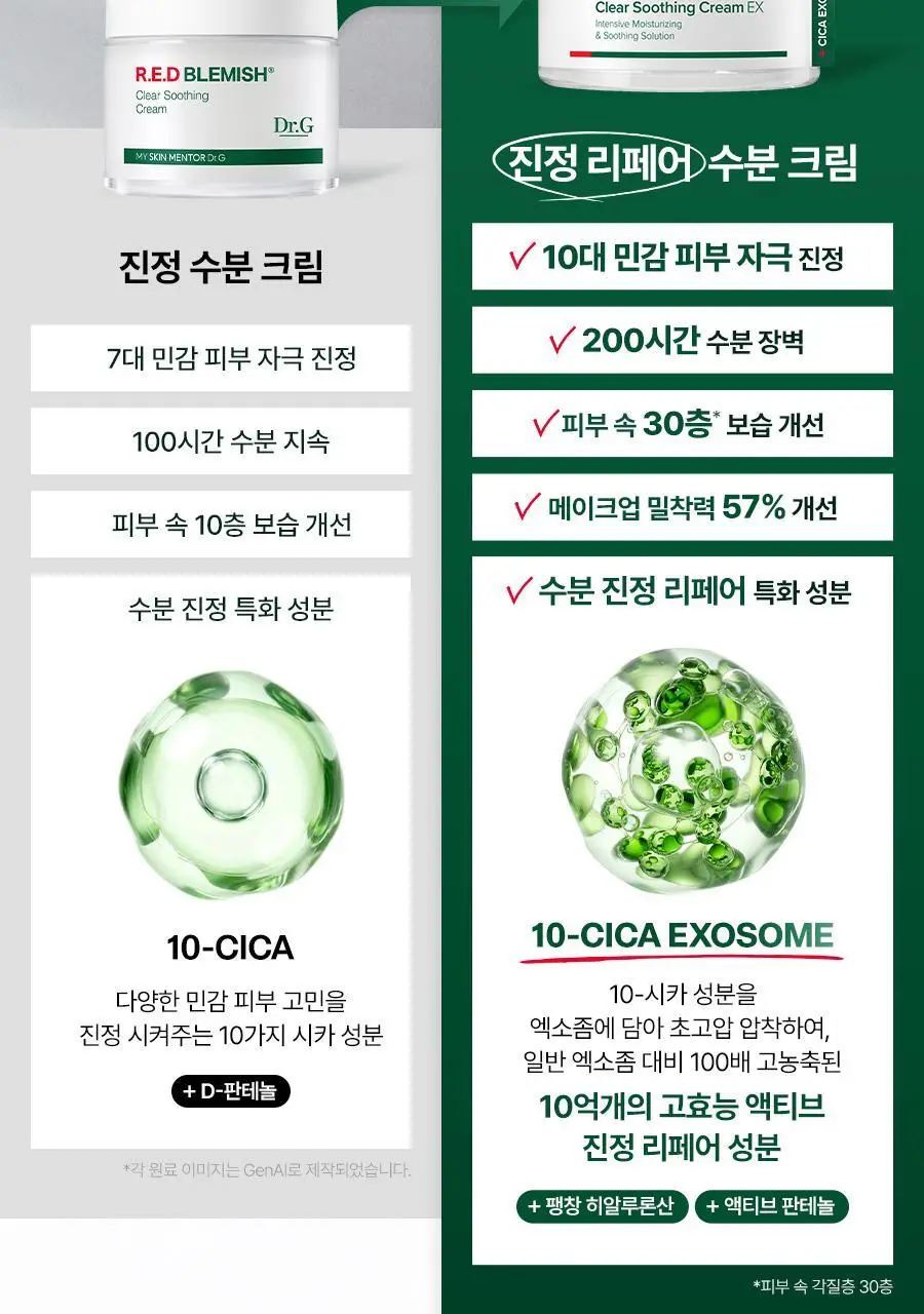 [5월올영픽/포켓몬 에디션] 닥터지 레드블레미쉬 클리어 수딩크림EX 70ml1+1기획 (+미스트 50ml+꼬부기메쉬백) 상세페이지 7